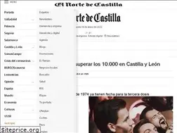 Sites similar to secure.elnortedecastilla.es