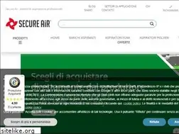 Sites similar to secureair.it