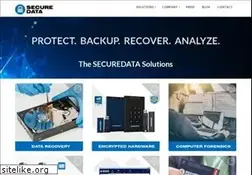 Sites similar to securebackup.com