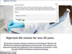 Sites similar to securecell.ch