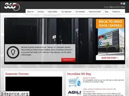 Sites similar to securedata365.com