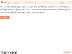 Sites similar to securedatakit.com
