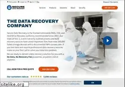 Sites similar to securedatarecovery.com