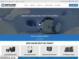 Sites similar to securedatarecovery.mx
