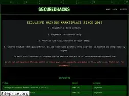 Sites similar to securedhacks.com