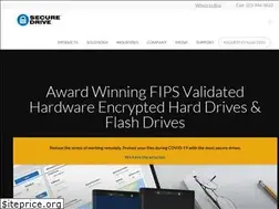 Sites similar to securedrive.com