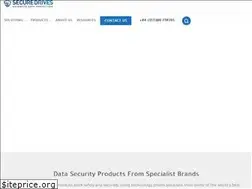 Sites similar to securedrives.com