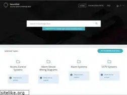 Sites similar to securefind.com.au