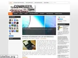 Sites similar to securehackers.blogspot.com