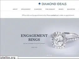 Sites similar to secureideals.com