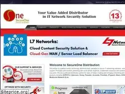 Sites similar to secureone.com.my
