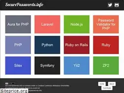 Sites similar to securepasswords.info