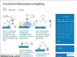 Sites similar to secureshell22blog.wordpress.com