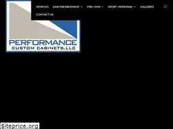 Sites similar to securevehiclesolutions.com