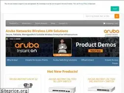 Sites similar to securewirelessworks.co.uk