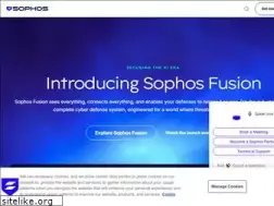 Sites similar to secureworks.com