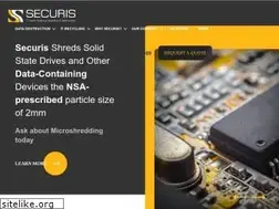 Sites similar to securis.com
