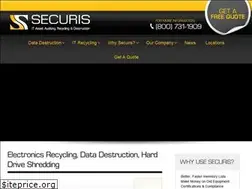 Sites similar to securisfranchise.com