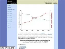 Sites similar to securite-sanitaire.org