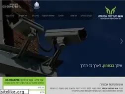 Sites similar to security-as.com