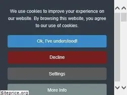 Sites similar to security-mideast.com
