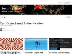 Sites similar to securitybytes.io