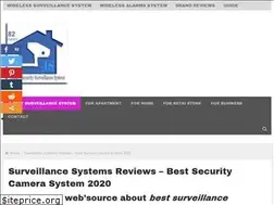 Sites similar to securitycameraonline.net