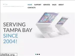 Sites similar to securitycamstore.com