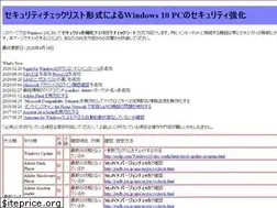 Sites similar to securitychecklist.net