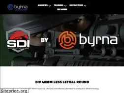 Sites similar to securitydii.com