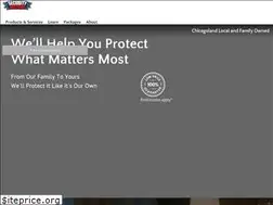 Sites similar to securitydoctorsil.com
