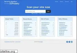 Sites similar to securityheaders.com