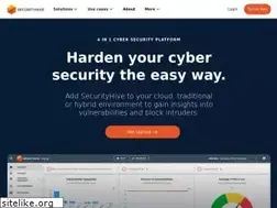 Sites similar to securityhive.nl