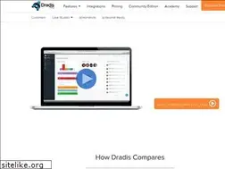 Sites similar to securityroots.com