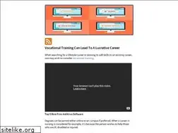 Sites similar to securitysoftwaretips.com