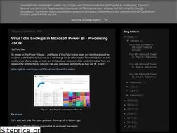 Sites similar to securitysynapse.blogspot.com