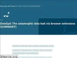 Sites similar to securitywithsam.com