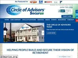 Sites similar to securusnow.com