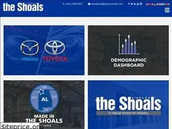 Sites similar to seda-shoals.com