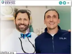 Sites similar to sedationdentistrycharleston.com