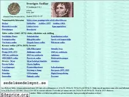 Sites similar to sedelmynt.se