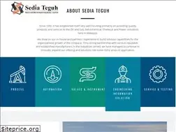 Sites similar to sediateguh.com