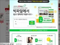 Sites similar to sedisk.com