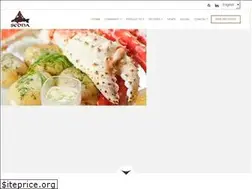 Sites similar to sednaindustries.com