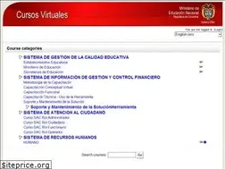 Sites similar to sednarino.gov.co