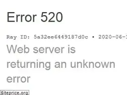 Sites similar to sedo.it