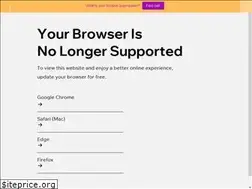 Sites similar to sedonamedium.com