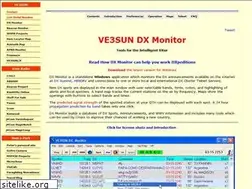 Sites similar to sedwhat.com