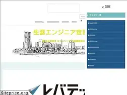 Sites similar to see-youa.com