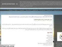 Sites similar to seeantalya.blogspot.com